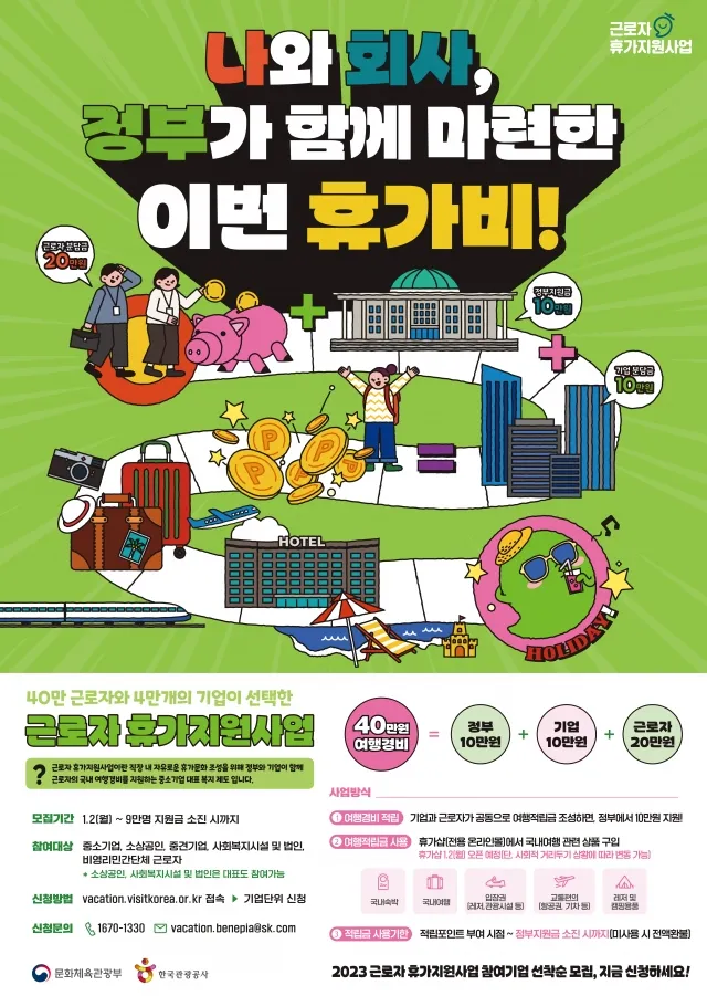 2025 근로자 휴가지원사업 활용방법_2