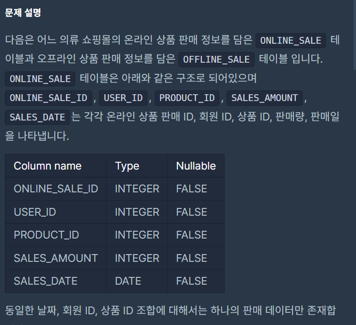  SQL) 오프라인/온라인 판매 데이터 통합하기 - Oracle