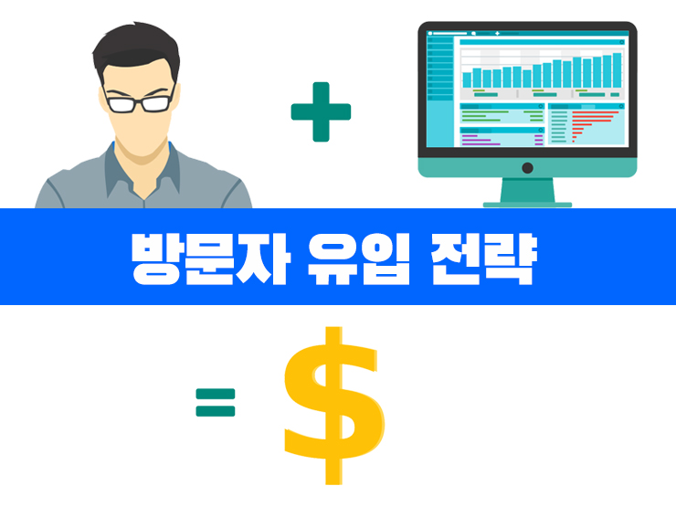 방문자 획득 전략