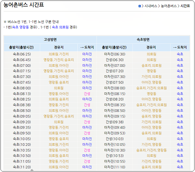  고성군 시내버스 시간표 - 첫차시간, 막차시간 정보