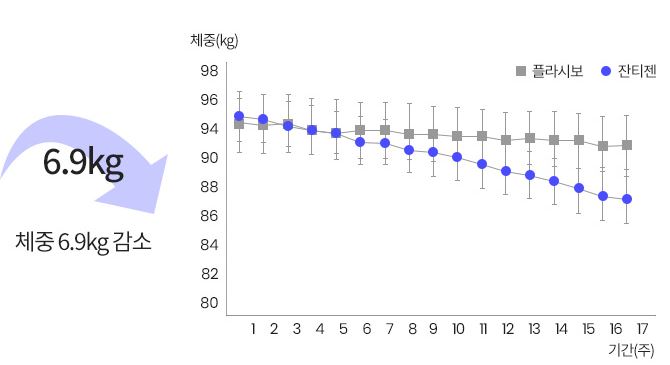 푸응-나이트버닝-효과