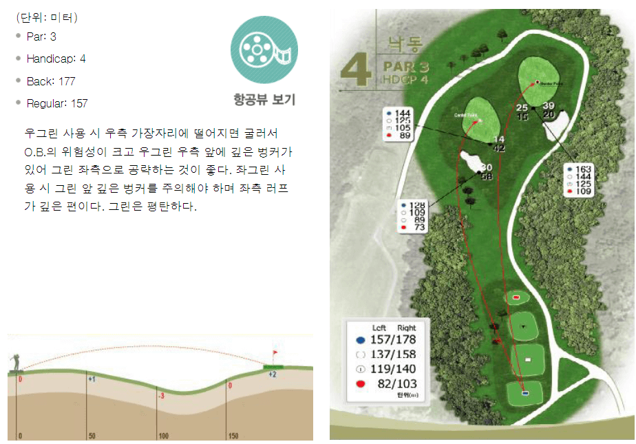 가야 컨트리클럽 낙동코스 4