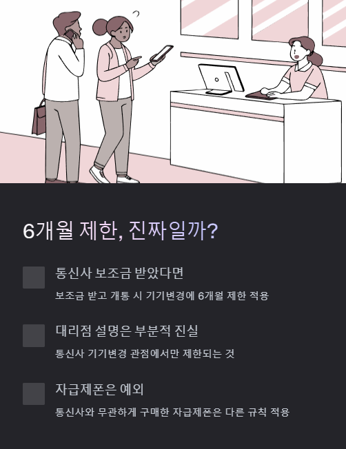 6개월 제한 진짜일까?