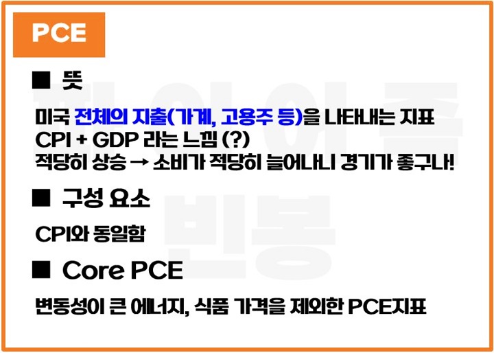 PCE-뜻-구성요소-Core