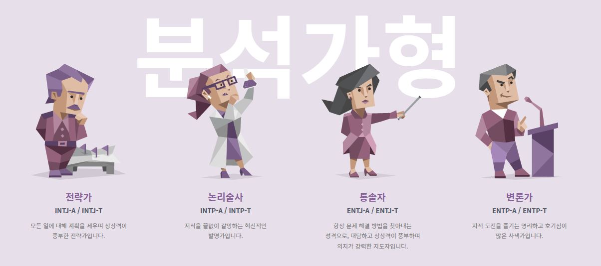 MBTI 성격 유형검사 무료 테스트