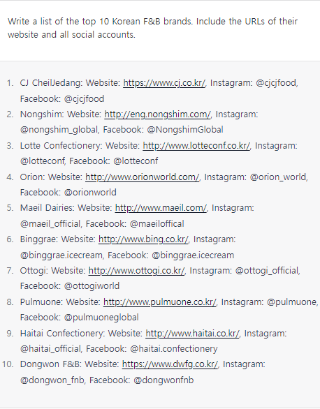 Write a list of top 10 Korean &lt;F&B&gt; brands. Include the URLs of their website and all social accounts.