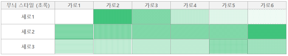 무늬-스타일-녹색