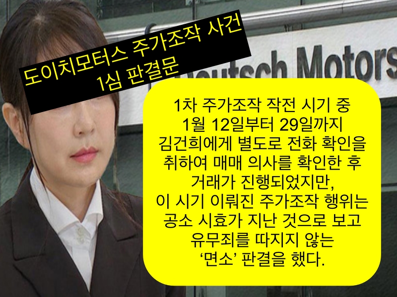  도이치모터스 주가조작 1심 판결문과 김건희 그리고 대통령실 해명