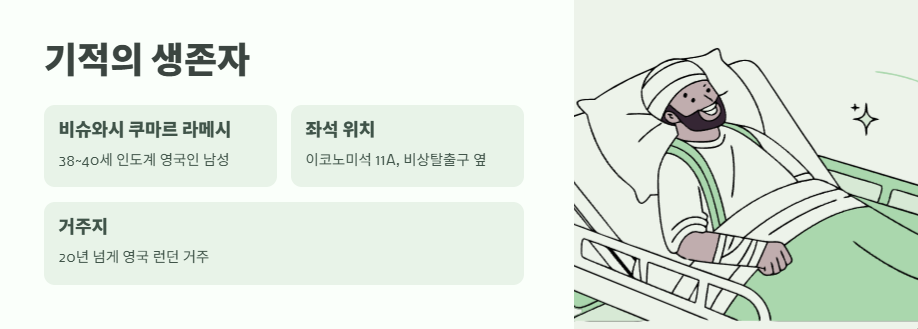 인도 비행기 추락사고 생존자 ❘ 사고 전말 4