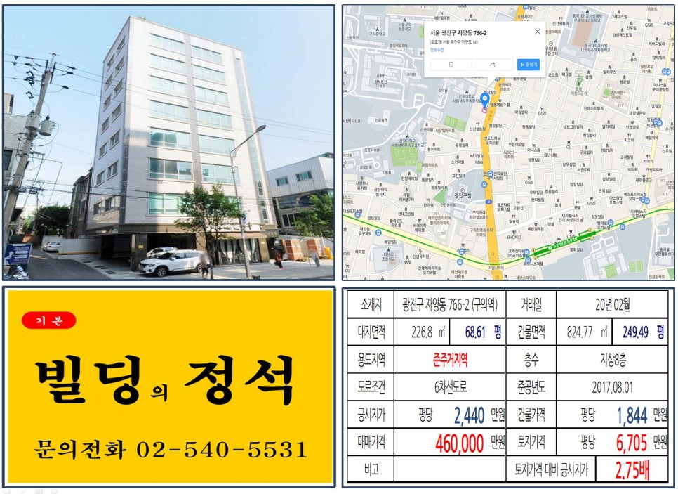  [광진구 준주거지역 8층 40억 꼬마빌딩 실거래가 조회] 자양동 766-2 (구의역) 46억 원, 평당 6,705만 원 매매되었습니다.