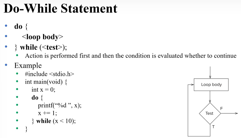 3. Control Structures in C - Condition ( While / For Loop )