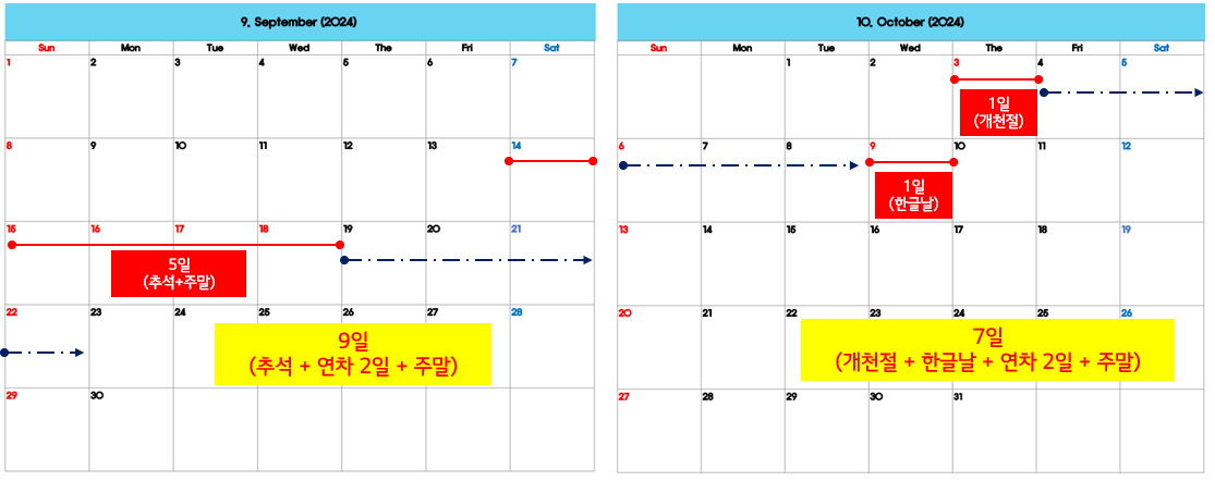 9월-및-10월 연휴-및-연차-사용-전략