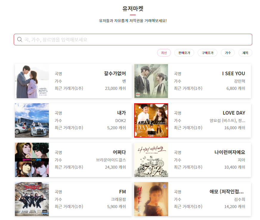  음원재테크/뮤직카우(뮤지코인)/ 저작권 투자 리뷰 / 안정적으로 짭짤하게 돈벌자 -2(전략공유)