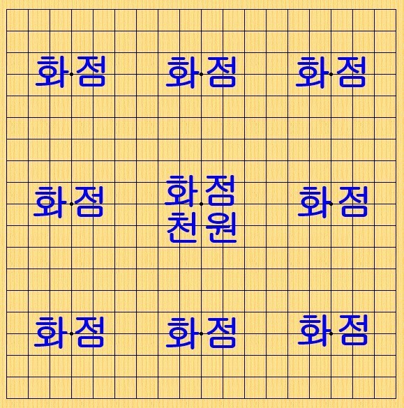 미래개발 이미지