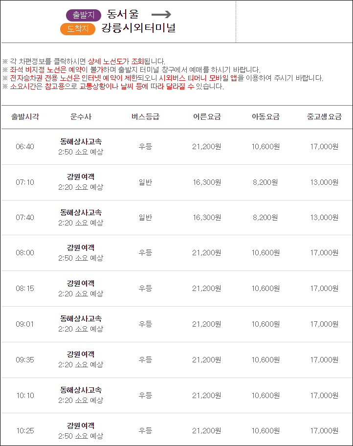 동서울터미널에서 강릉가는 버스 시간표, 요금, 예매, 소요시간 동서울터미널에서 강릉가는 버스 시간표, 요금, 예매, 소요시간