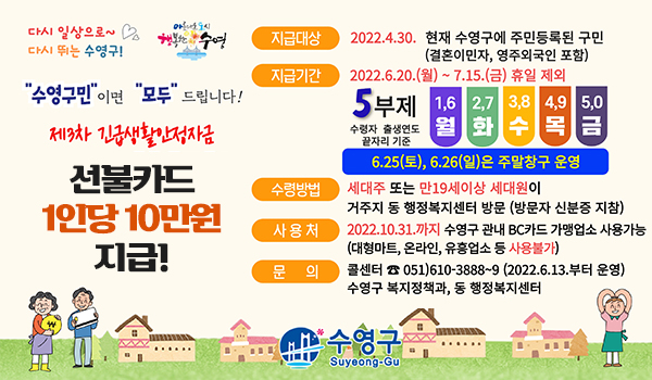 부산 수영구 3차 재난지원금 10만원 신청방법