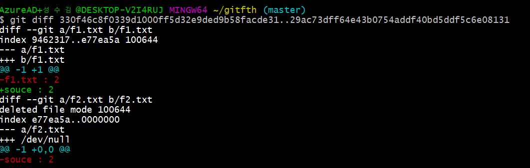 [Git] git stage area + log + diff + reset