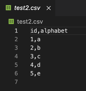  Pandas 강좌 8 - Pandas에서 CSV, HDF5, Excel로 저장 및 읽기