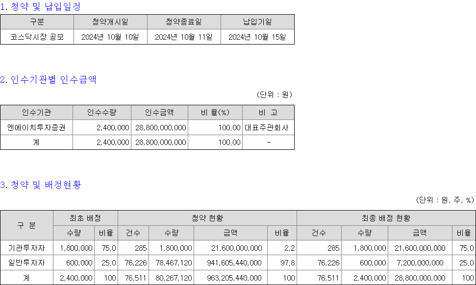 루미르 공모주 청약
