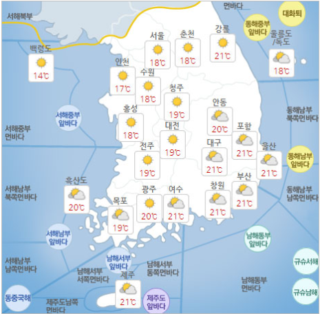  10/22 감성오잇의 오늘의 소식 (오늘 날씨, 경제, 시사)