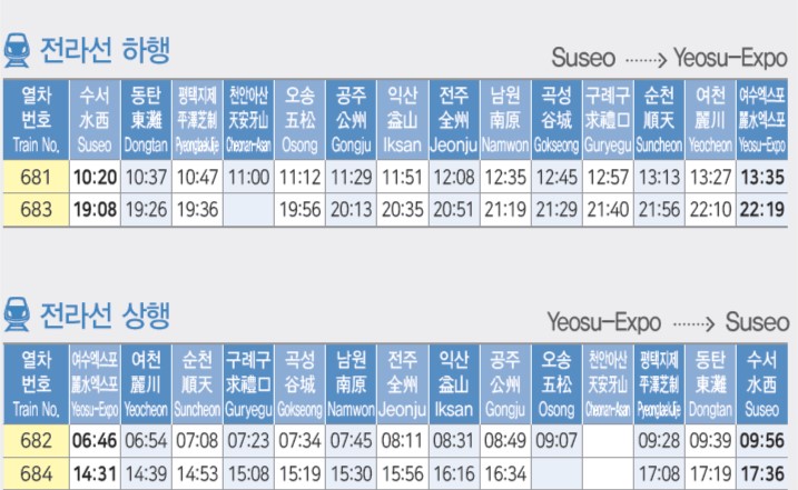 전라선srt시간표와운임요금