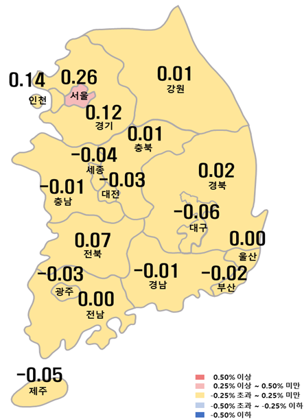 시도별 아파트 매매가격지수 변동률