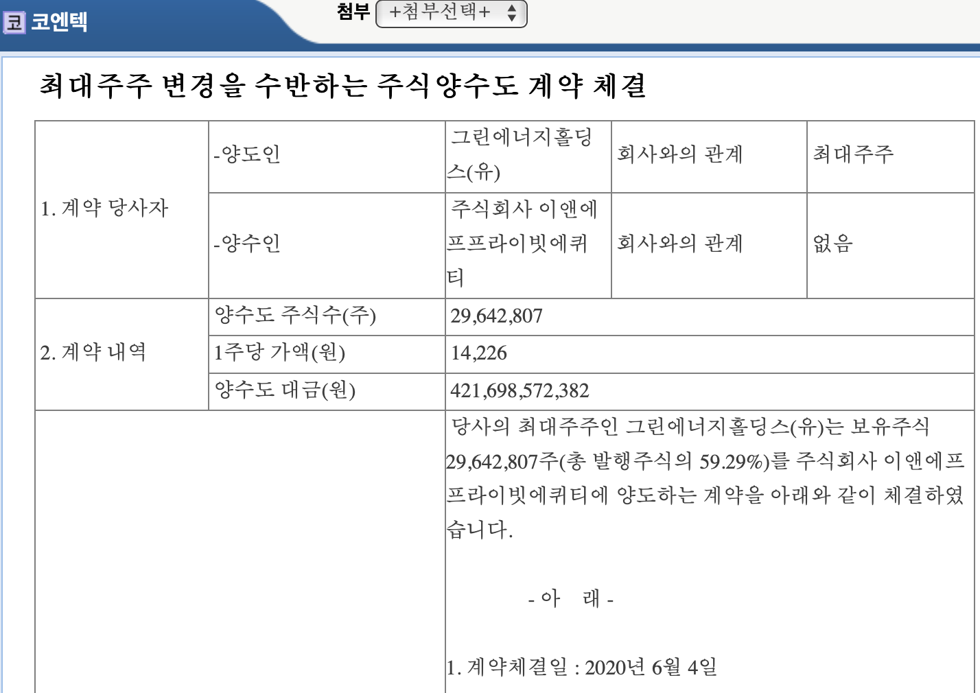 코엔텍 주식양수도 계약