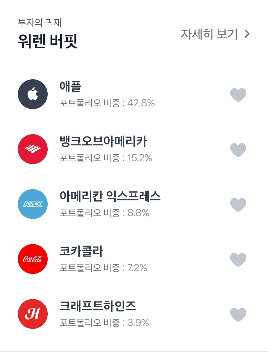 투자의귀재-워렌버핏-포트폴리오