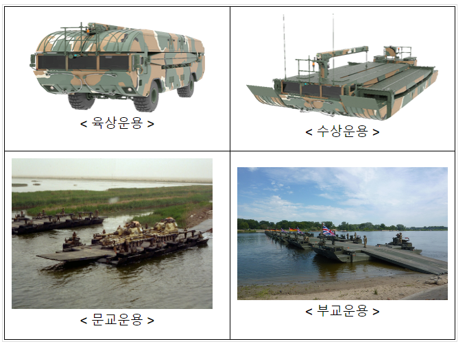  대한민국 기동군단의 신속한 기동 지원의 핵심, 한국형 자주도하장비 첫 삽을 뜨다.