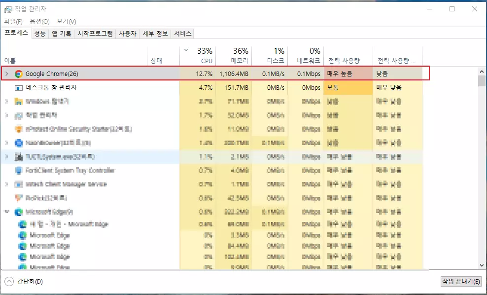  크롬 전력 사용량(작업관리자) 매우높음 해결방법
