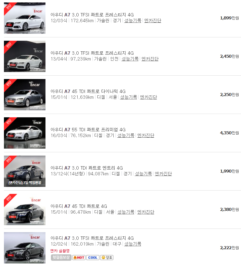 아우디 A7 중고차 시세