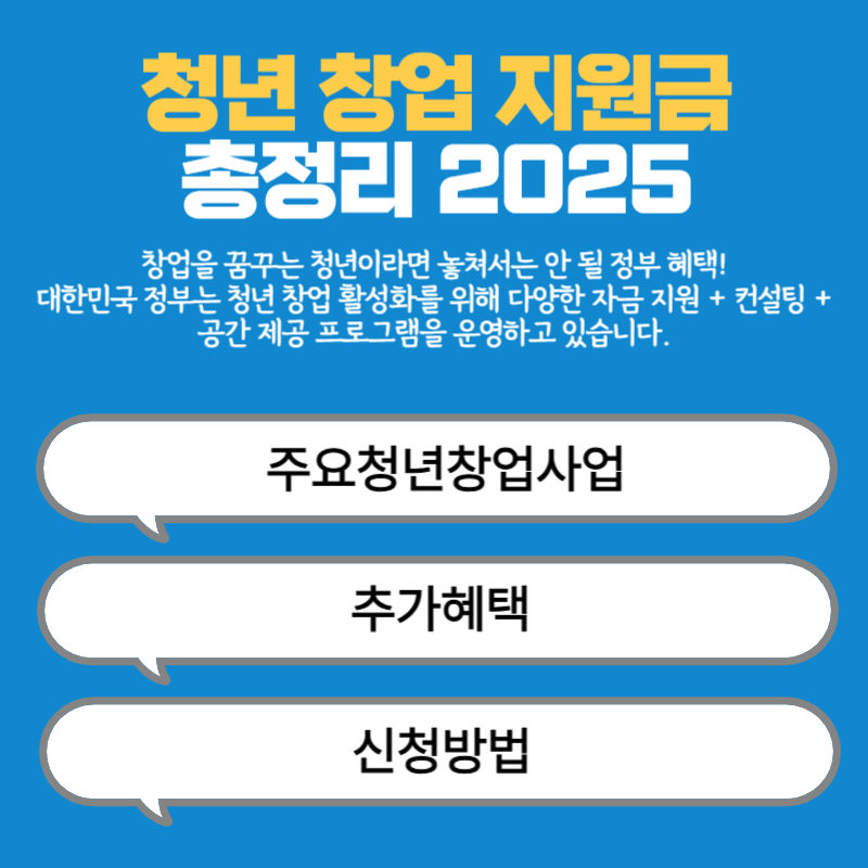 아로스 팝업