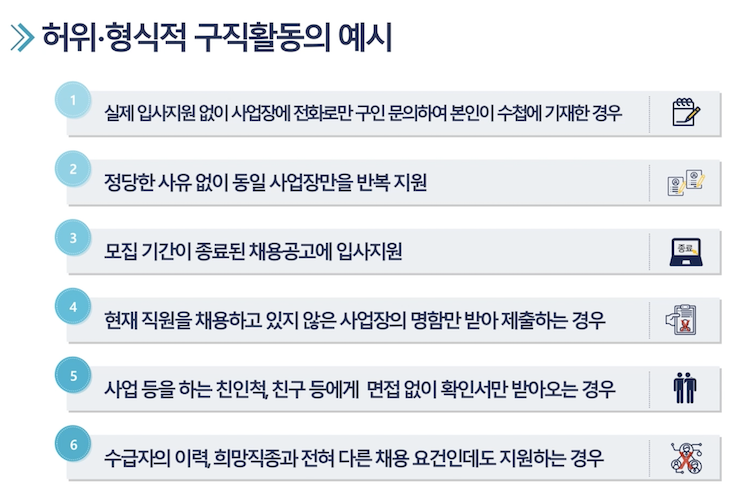 실업급여 온라인 취없특강20 허위 형식적 구직활동