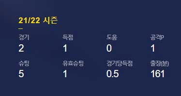 토트넘 경기[8/29] 손흥민 경기중계 무료 14