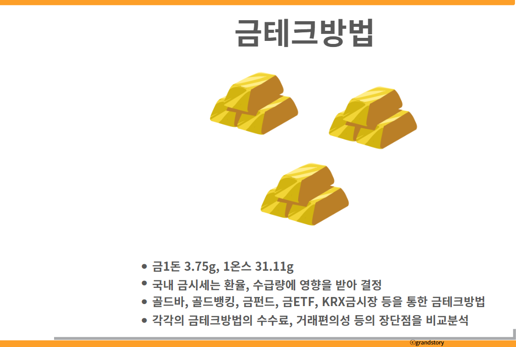 금테크방법