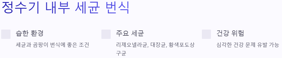 정수기 내부 번식 세균들 