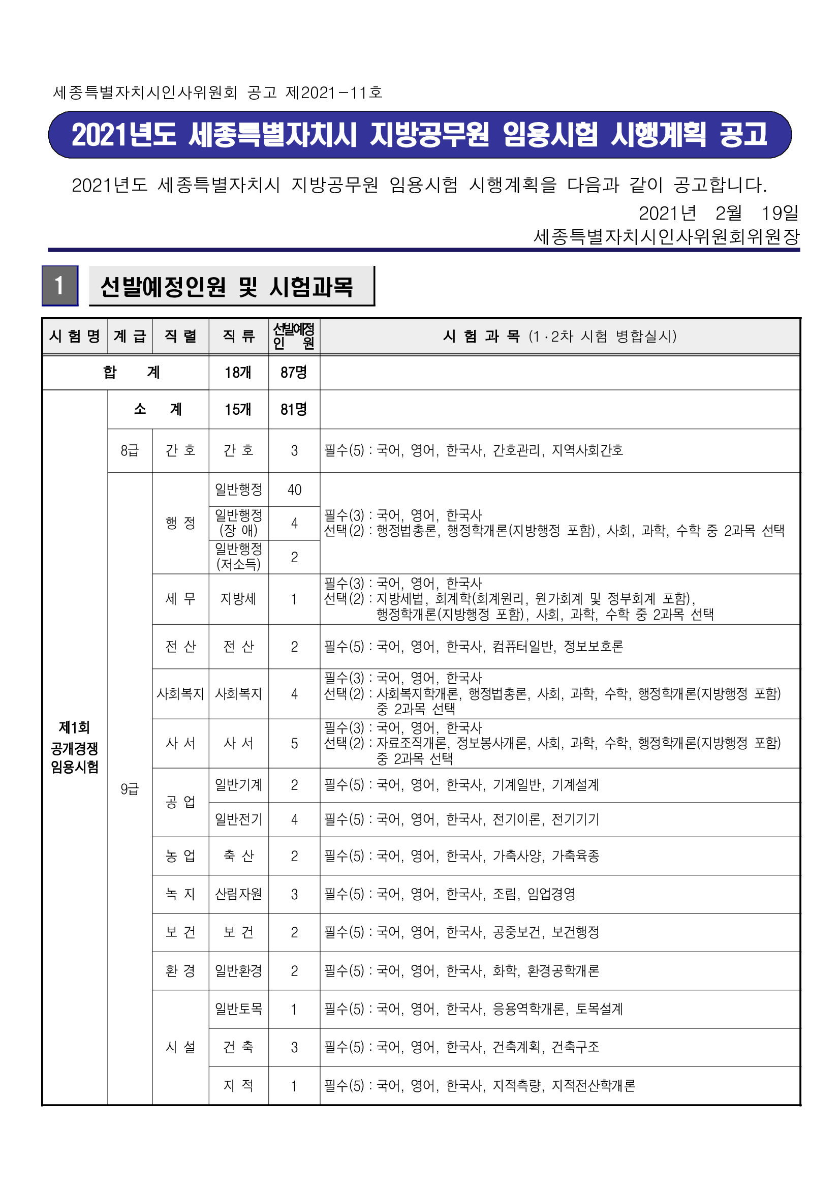  2021년 세종시 지방직 공무원 시험 일정 공고 원서접수