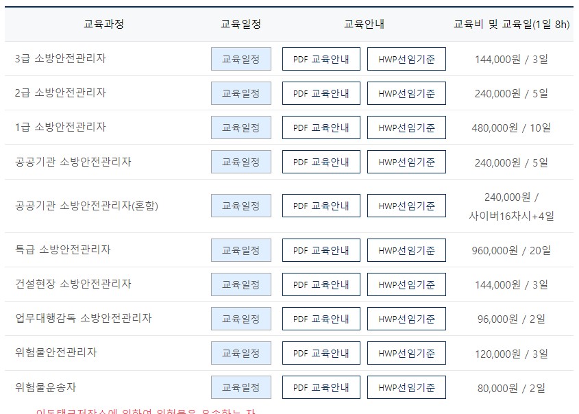 소방안전관리자 1급 교육비