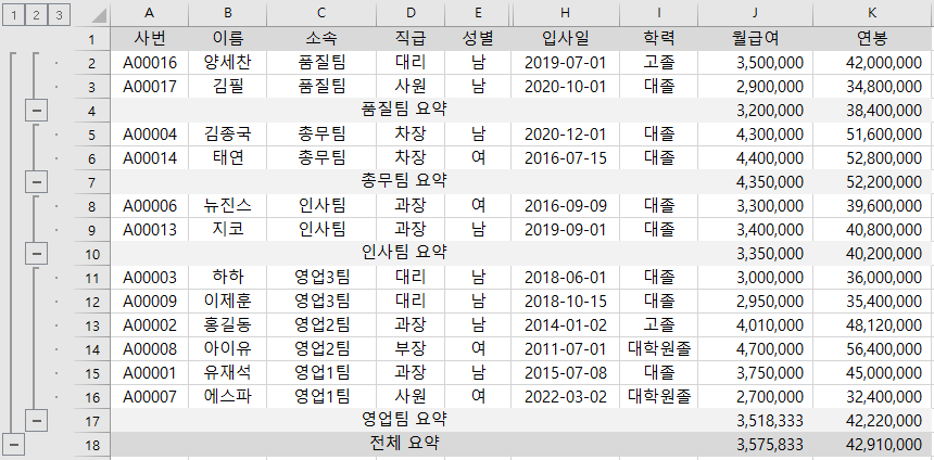 엑셀 전체 그룹화