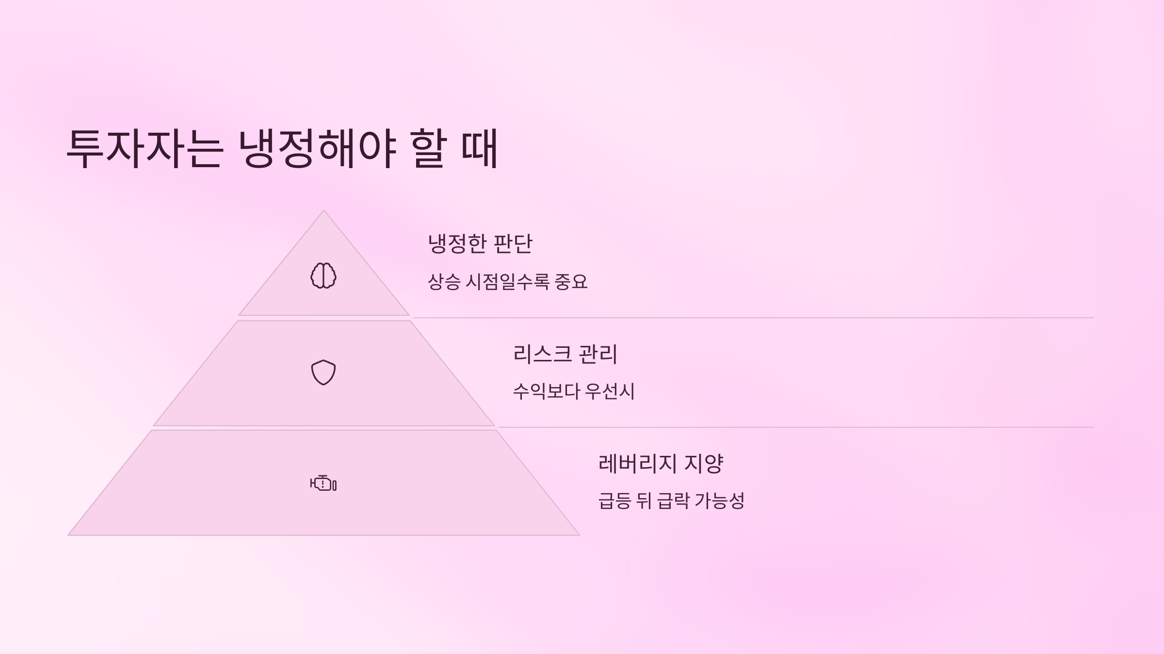 📈 2025년 5월 불장 시작? 지금이 투자 타이밍일까?