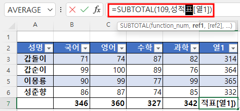 표 이름을 넣어도