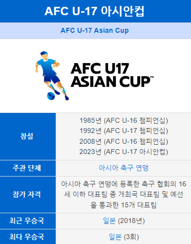 U17축구태국전8강