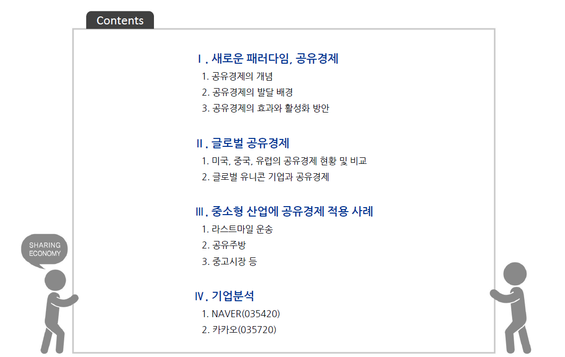  공유경제 시장규모 시장상황 시장분석 레포트 2가지 공유드림
