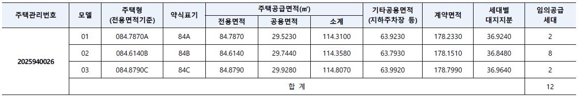 호반써밋개봉3차-2