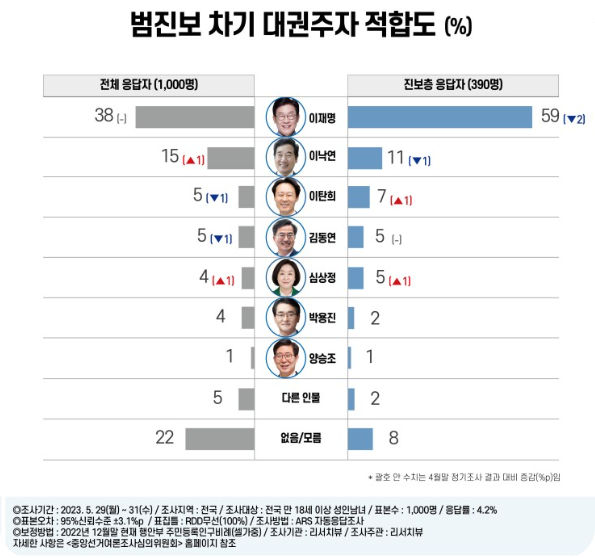 한동훈운동화가격12