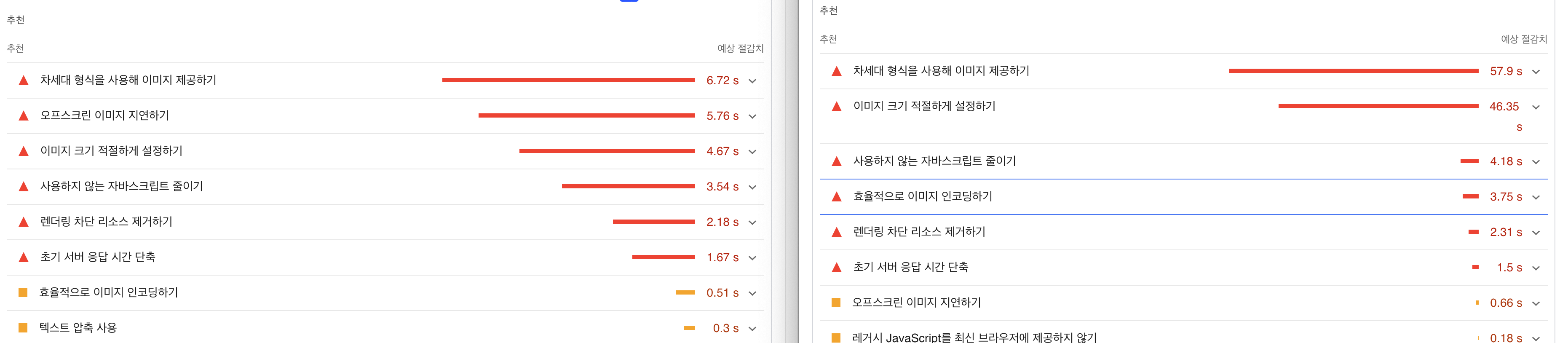 차세대 형식 사진 효과