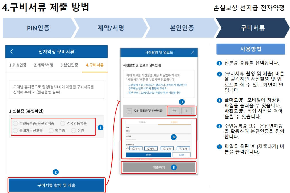 손실보상 구비서류 제출 방법 안내 이미지