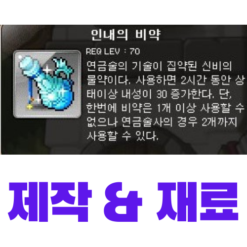  메이플스토리 인내의 비약 제작 (재료, 가격)