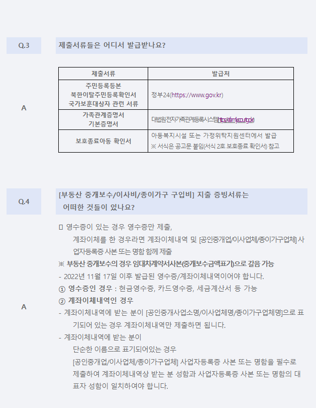 서울청년 이사비 지원 40만원 FAQ 살펴보기