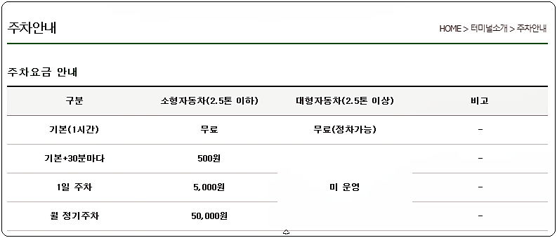 완도항 여객선터미널 주차장 주차요금